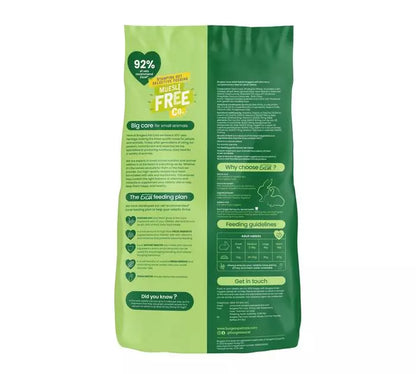 Burgess Excel Adult Rabbit Mint 1.5kg
